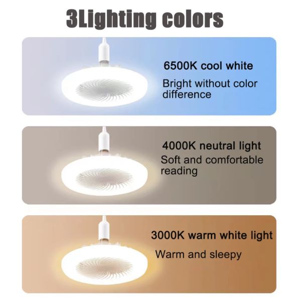 Funksionaliteti i ventilatorit tavan FANGLO